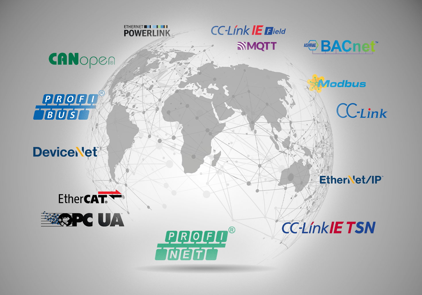 Multinetwork_connectivity